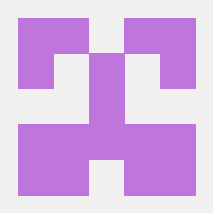 Github Paarth1011 Reddot Github Io - Download Artistic Sunset Photo | 8K