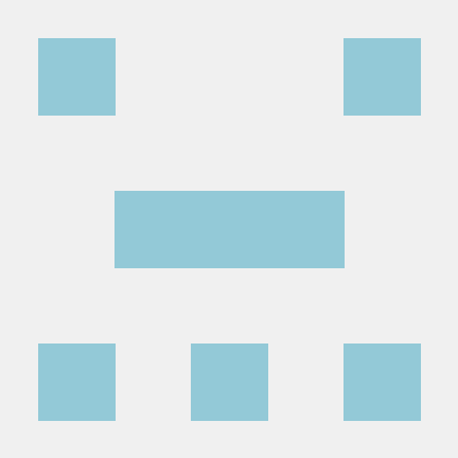 Tuff Gonguru Samy Github - High Quality 8K Sunset Photos | Free Download