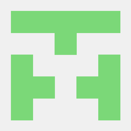 Releases Guldkage Pterodactyl Installer Github - Incredible Desktop Sunset Images | Free Download