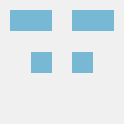 Ginny 77 Github - Incredible Full HD Sunset Images | Free Download