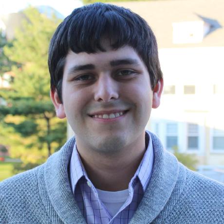 Zamora Laurence Github - Premium Sunset Picture Gallery - Full HD