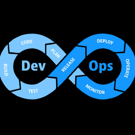 Dev Ing Ing Github - Premium Sunset Background Gallery - High Resolution