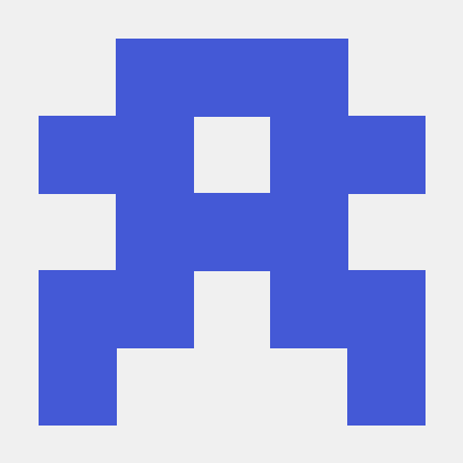 Unnathishetty Unnathi U Shetty Github - Best Sunset Backgrounds in HD