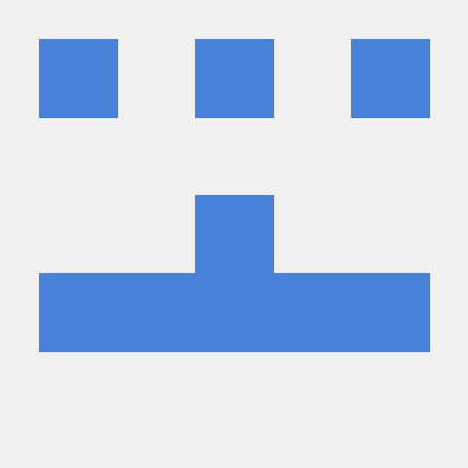 Github Biniamhk Cleancodelab - Best Light Pictures in High Resolution