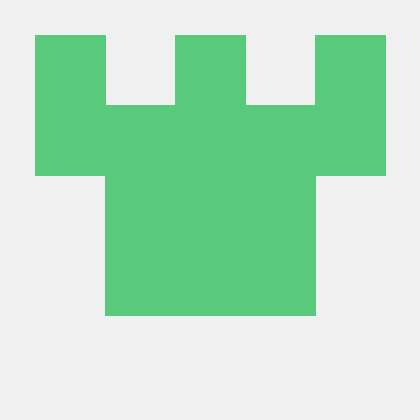 Testorganization00 Test Organization - Sunset Background Collection - HD Quality