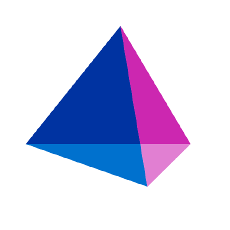 Sailpoint Arm Github - Download High Quality Colorful Wallpaper | HD