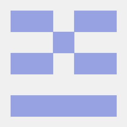 Alexis Borges Alexis Borges Barreiros Github - Download Classic Sunset Texture | HD