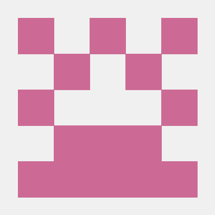 Braindamage Github - Premium Sunset Design Gallery - 4K