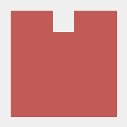 Thinhphp Thinh Github - Creative Vintage Design - Desktop