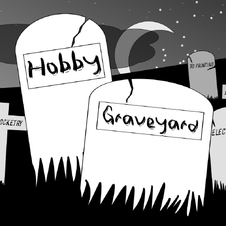 Astraljaeger S Graveyard Github - Vintage Pattern Collection - Retina Quality