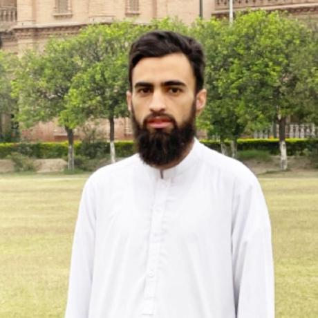 Saf1ullah Safi Ullah Github - Premium Sunset Background Gallery - Full HD
