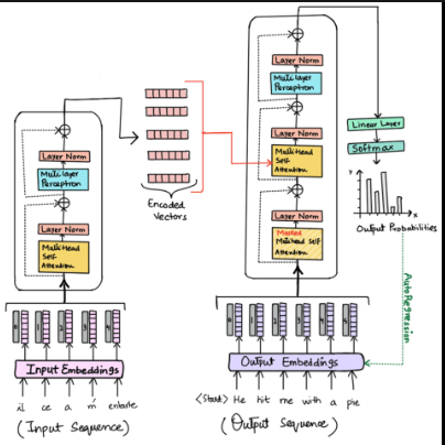 Github Chikatsi Joel Mgp Calculator - City Patterns - Perfect HD Collection