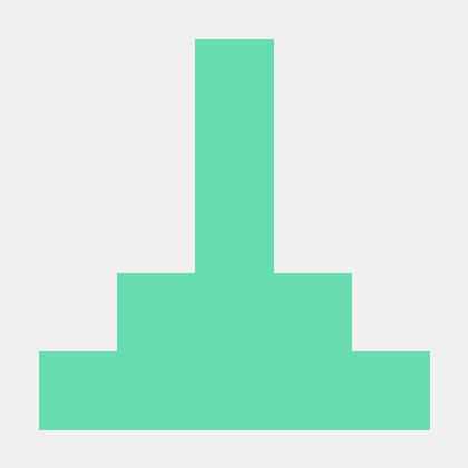 Kay 1960 Github - Sunset Patterns - Creative Mobile Collection