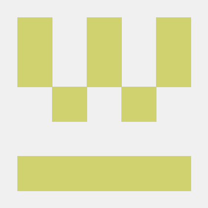 Muhammad Waris Github - Best Sunset Textures in Retina