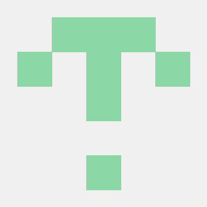 Github Sharovad Sinc - Gorgeous HD Sunset Photos | Free Download