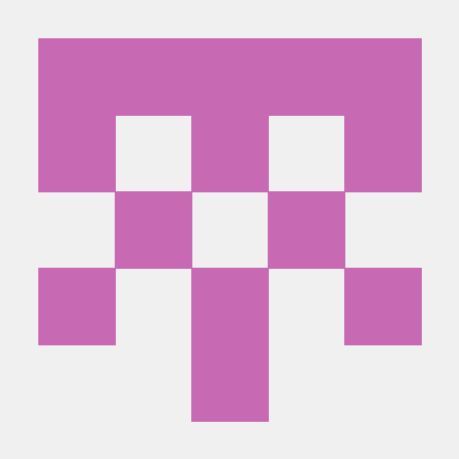 Cherrox Gaspar Cerezo Github - Premium 4K Colorful Designs | Free Download