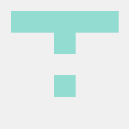 Chemtor Trung Hi U Github - Best Minimal Designs in Mobile