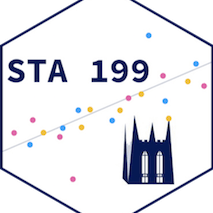 Sta199 F23 2 Github - Dark Wallpaper Collection - Retina Quality