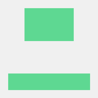 Github Leafwind Cwb Cache - Best Sunset Backgrounds in Desktop