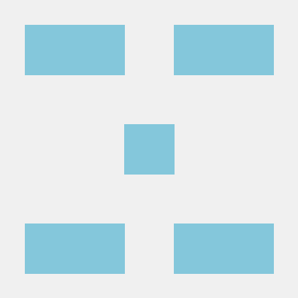 Birgermoell Birger Mo Ll Github - Vintage Art Collection - Full HD Quality