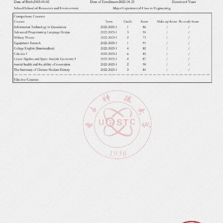 Github Wujh0510 Studyrecord - Beautiful High Resolution Sunset Patterns | Free Download