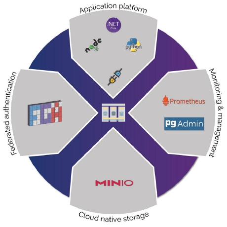 Pgvillage Github - City Wallpaper Collection - Ultra HD Quality