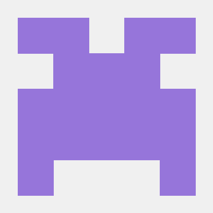 Lukeshn Lukesh Github - Best Sunset Patterns in 4K