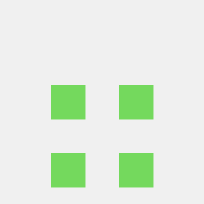 Impaktfull Github - Best Sunset Pictures in Retina