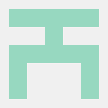 Sano Github - Premium Sunset Image Gallery - 4K