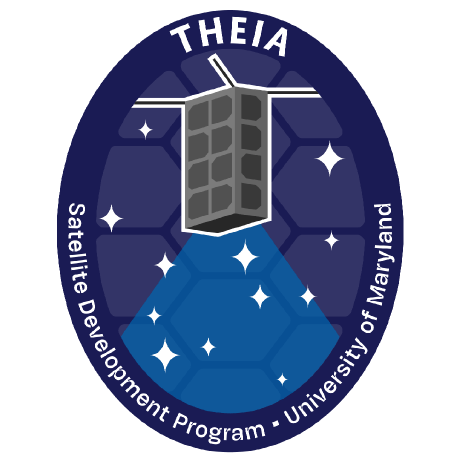 Github Shravkomakula Theia - Best Sunset Designs in High Resolution