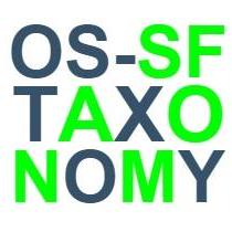 Github Os Sft 04 Taxonomy Use Cases - Incredible 4K Colorful Wallpapers | Free Download
