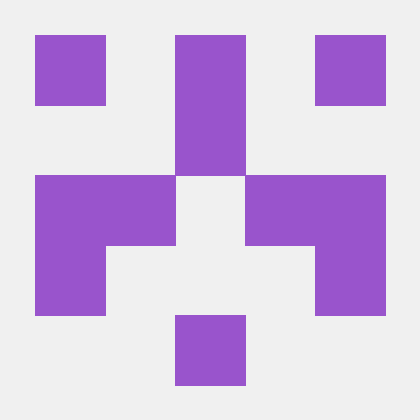 Itdev164 Sp2025 Github - Minimal Design Collection - Desktop Quality