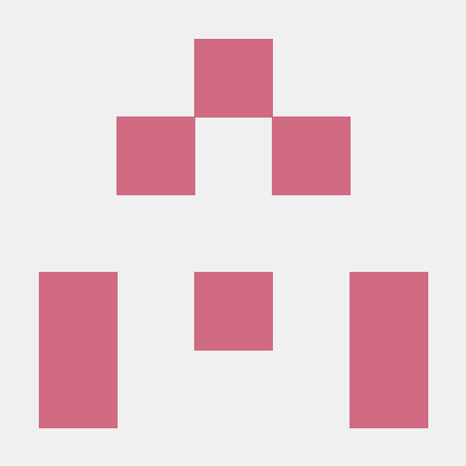 Renukadevarapu Renu Github - Sunset Wallpapers - Ultra HD Desktop Collection