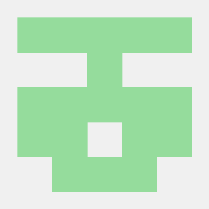 Chaozhangcode Chao Zhang Github - Professional Sunset Design - Mobile