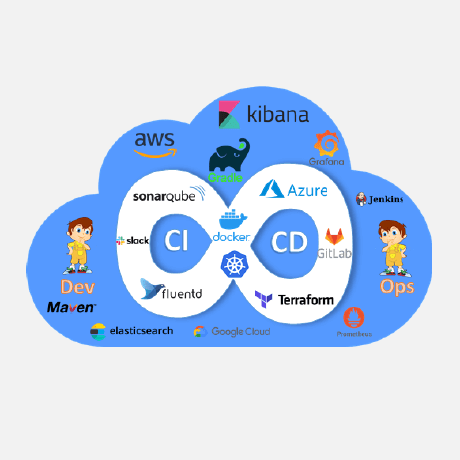 Beacon Github - Premium Sunset Image - 8K