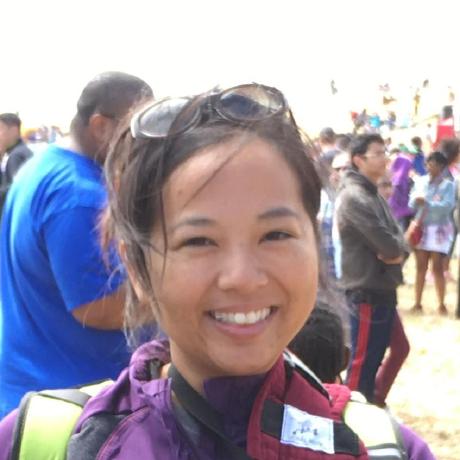 Bitosalpha Brandon Yuen Github - Mobile Abstract Photos for Desktop