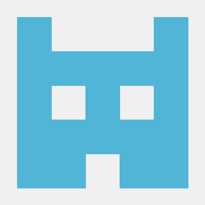 Gonchigars Shashank Gonchigar Github - Vintage Texture Collection - Retina Quality