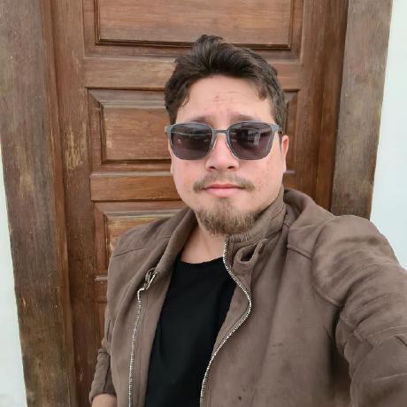 Marlon Rodriguez Github - Stunning Sunset Texture - Retina