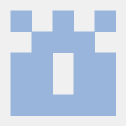 Github Anvit Patil Cpsc 531 Adv Algorithms - 4K Sunset Images for Desktop