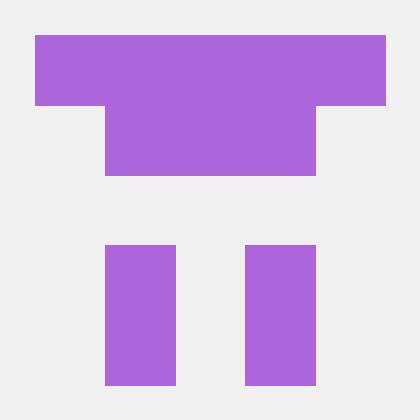 Confused Ducks Github - Best Sunset Wallpapers in Retina