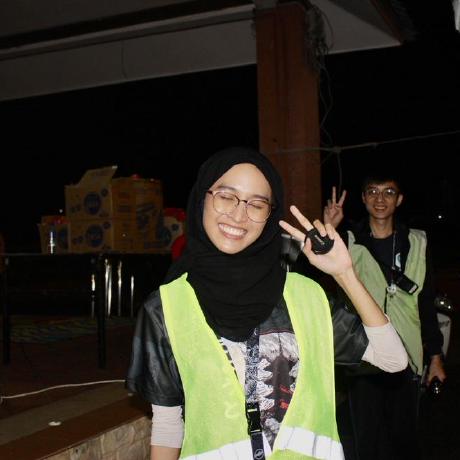 Auni Afifah Github - Premium Light Photo Gallery - High Resolution