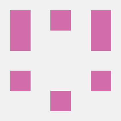 Rashi Dv Mohammed Rashid Github - Premium Minimal Pattern Gallery - Full HD