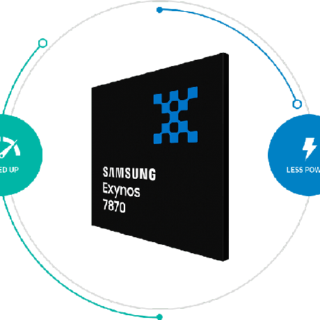 Exynos7870 Github - Gradient Art Collection - HD Quality