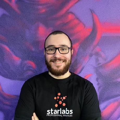 Meriton Ferati Meriton Ferati Github