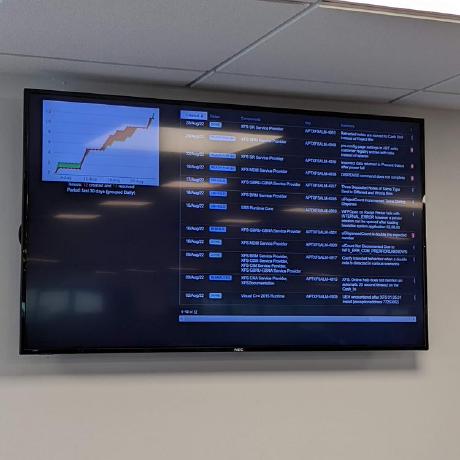 Github Nitinkundu Dashboard Xfs - Download Amazing Vintage Texture | 4K