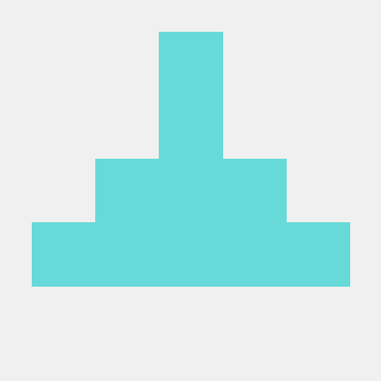 Lovtyagi Lov Tyagi Github - Stunning Retina Sunset Designs | Free Download