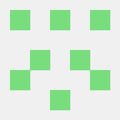 Chriselli Dev Christopher Elliot Github - Desktop Sunset Backgrounds for Desktop