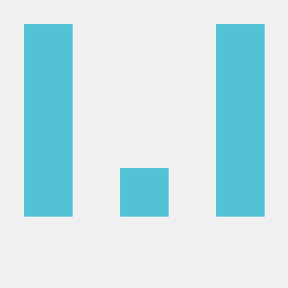 Jerry800416 Shiu Ruei Chang Github - Modern HD Sunset Pictures | Free Download