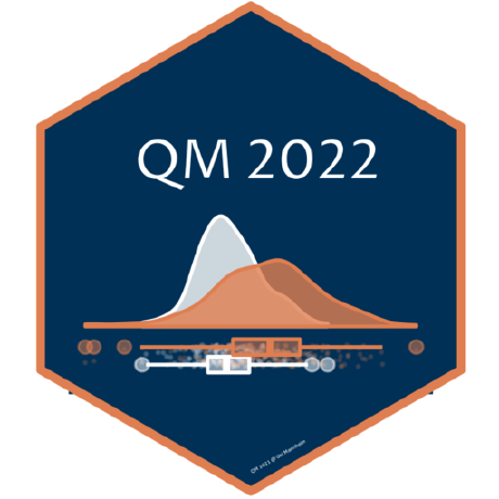 Uni Mannheim Aqm 2024 Github - Mobile Light Backgrounds for Desktop