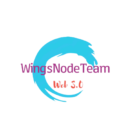 Antoninab4 Wingsnodeteam Github - Sunset Image Collection - Desktop Quality